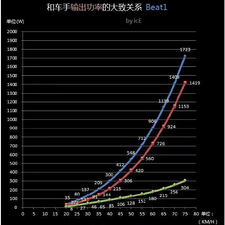 迦南美地是谁的头像