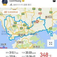 CornYeung的头像