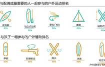 先发制人，强势夺冠