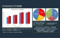 先发制人，强势夺冠