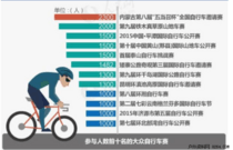 先发制人，强势夺冠