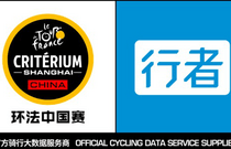 先发制人，强势夺冠