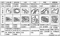 先发制人，强势夺冠