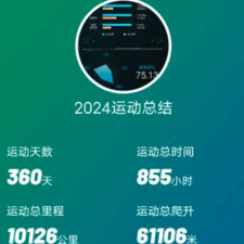 闲人5的头像