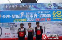 先发制人，强势夺冠