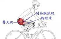先发制人，强势夺冠
