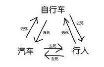 先发制人，强势夺冠