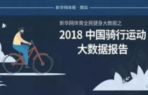 先发制人，强势夺冠