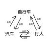行者-头像
