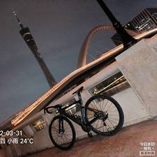 是小龙虾的头像