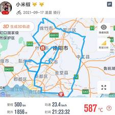 小米椒的头像